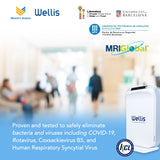 Wellis Air and Surface Disinfection Purifier